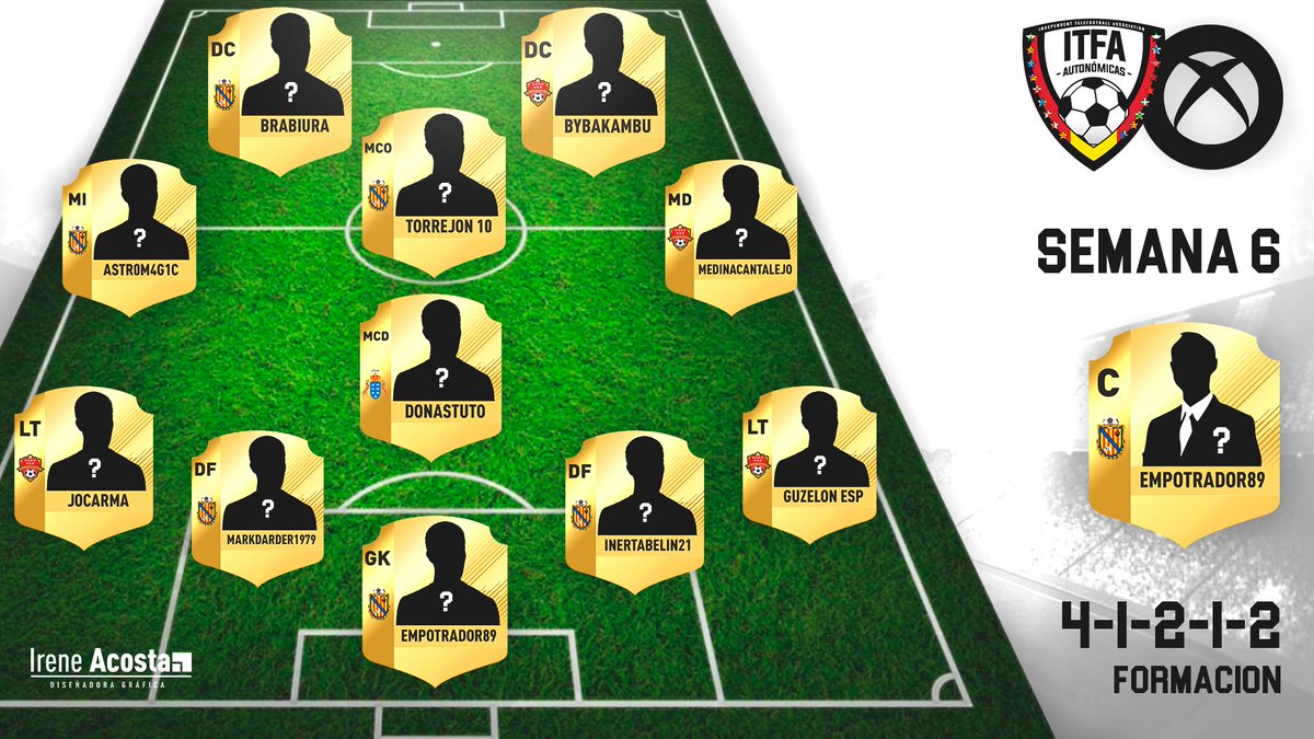 (XBOX)
JORNADA 6 + 11 DE LA SEMANA

ITFA BALEARES QUIERE EL TITULO!!
ITFA MADRID E ITFA GALICIA Luchan por el segundo puesto para meterle presión al líder.
A falta de 4 jornadas