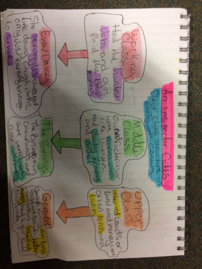 rubywilliams420's tweet photo. Just a little bit of my last min revision for Wednesday π @MissBennett_CCC @BishopLaneyVI @ETETutor #aninspectorcalls #edxcel #english #lit #gcseenglit #GCSEs #TeamEnglish https://t.co/m0pogCzwXI