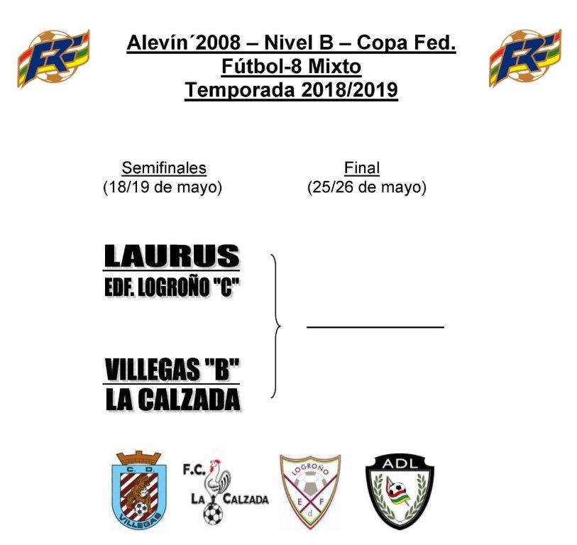 fedriojafutbol's tweet photo. 🌐 Resultado SORTEOS de las SEMIFINALES en las siguientes competiciones:
📌 Territorial Juvenil-#CopaFed-Fútbol 11 Masculino
📌 Alevín 2007 Nivel 'B'-#CopaFed-Fútbol 8 Mixto
📌 Alevín 2008 Nivel 'B'- Fase Final-Fútbol 8 Mixto
📌 Alevín 2008 Nivel 'B'-#CopaFed-Fútbol 8 Mixto https://t.co/BLPt8TVrBY