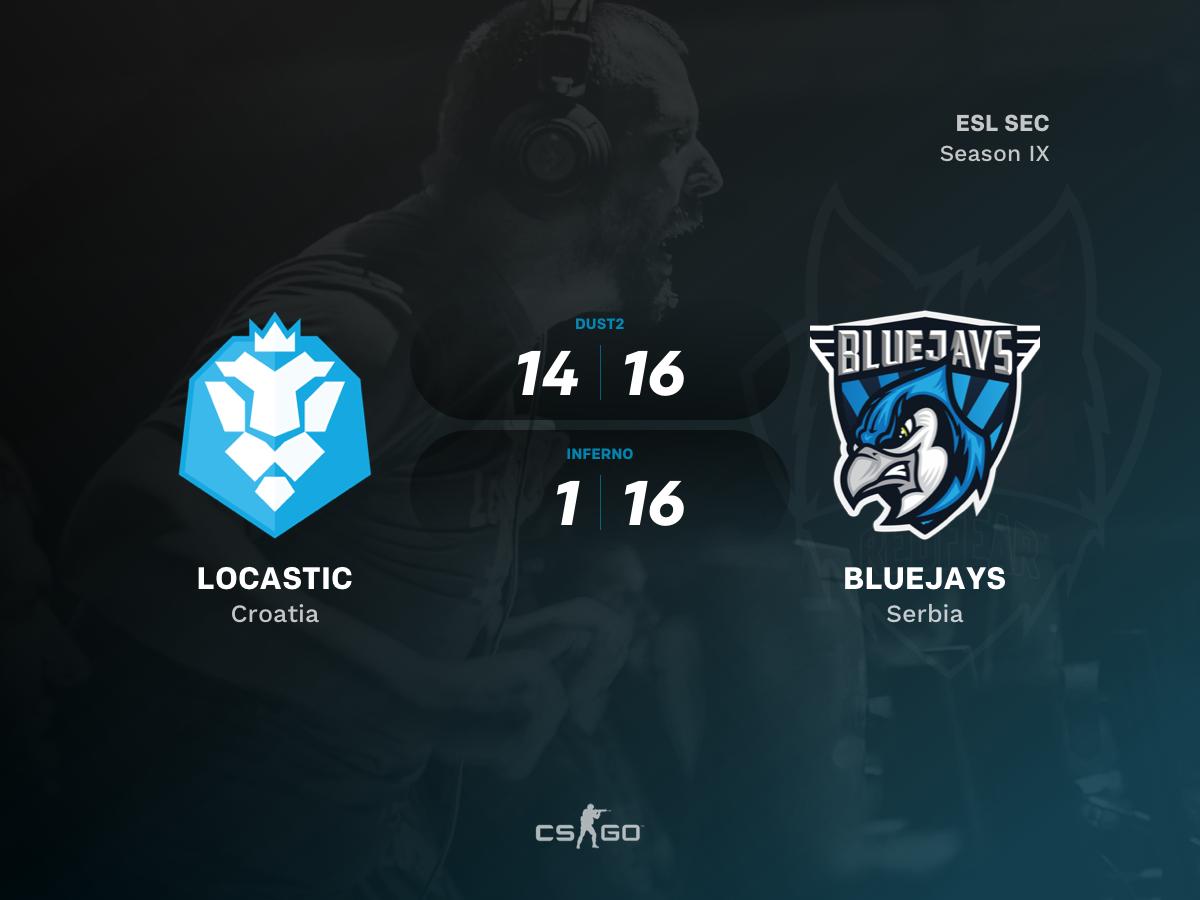 Locastic Esports tweet media