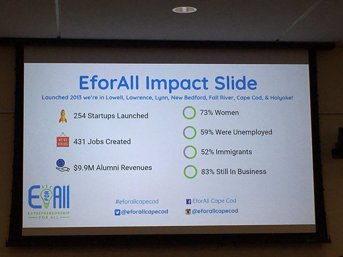 This represents think global act local so well! #grassroots change agents. Consider volunteering or donating to EforAll.org #volunteer #Entrepreneur