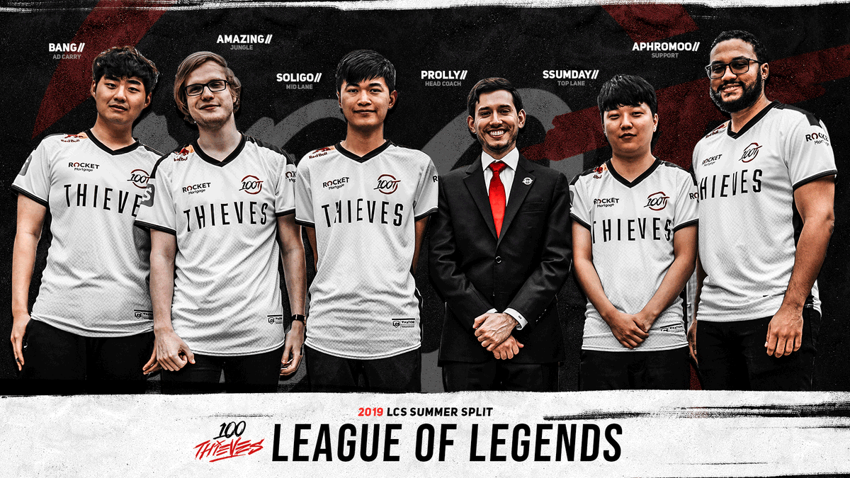 100Thieves's tweet photo. Our starting roster for the 2019 #LCS Summer Split:

Top - @Ssumday 
Jungle - @Amazingx
Mid - @Soligoms 
ADC - @Bang 
Support - @aphromoo 
Coach - @pr0lly 

#100T #HonorAmongThieves https://t.co/BgdKLYZqFr