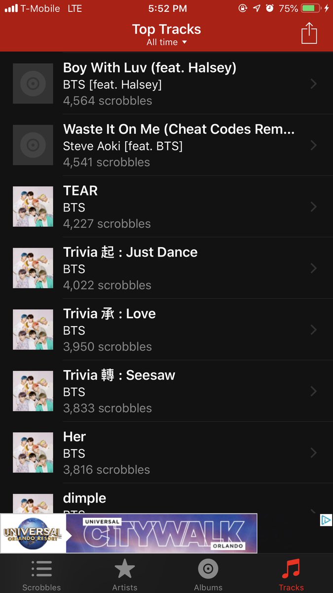luv7bts's tweet photo. 15,607 scrobbles #StreamBWL3000 @BTS_twt https://t.co/47YkOA6U4m