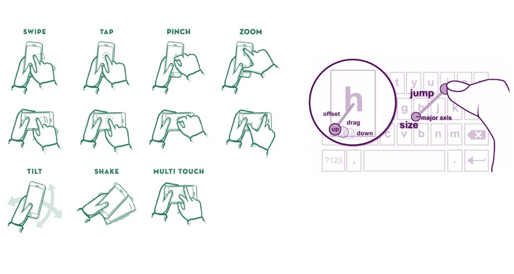 Data61news's tweet image. How you use your phone is as unique as your thumbprint.  Research from our Information Security &amp;amp; Privacy Group &amp;amp; @OptusMQCSH have demonstrated the viability of tracking users using only the touch gestures we use on modern devices. #PrivacyAwarenessWeek bit.ly/2VjvMsF