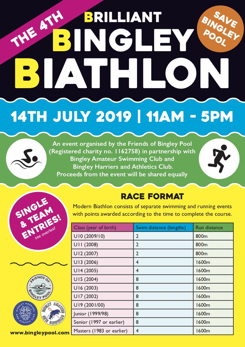 bingleypool's tweet photo. 4th Brilliant Bingley Biathlon entries now open. All proceeds split between Friends of Bingley Pool, Bingley Swimming Club and Bingley Harriers. https://t.co/ZaDkBC7ThB