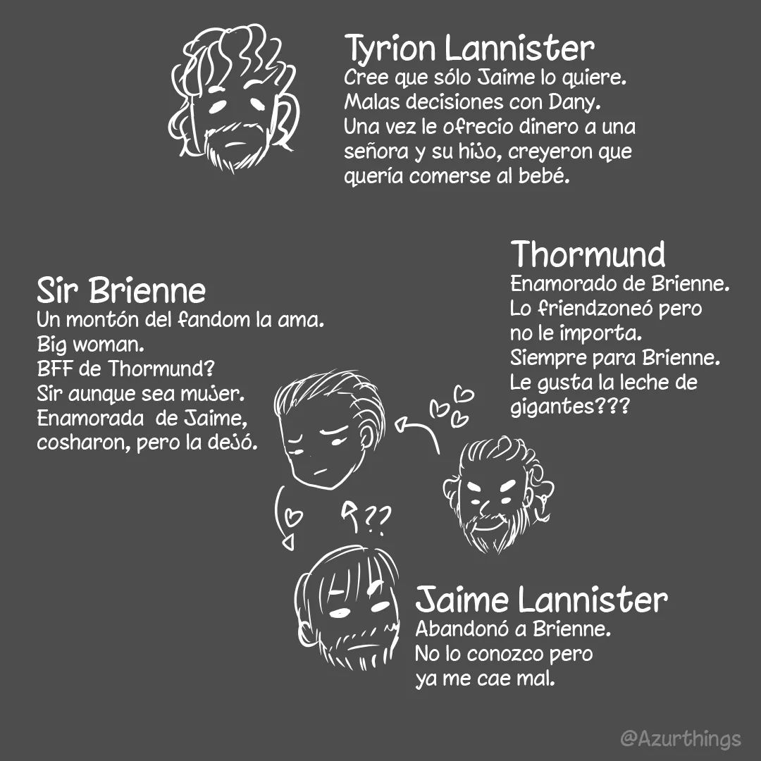 azurthings's tweet photo. #Tyrion #TyrionLannister #Brienne #thormund #JaimeLannister https://t.co/LixuInHLNH