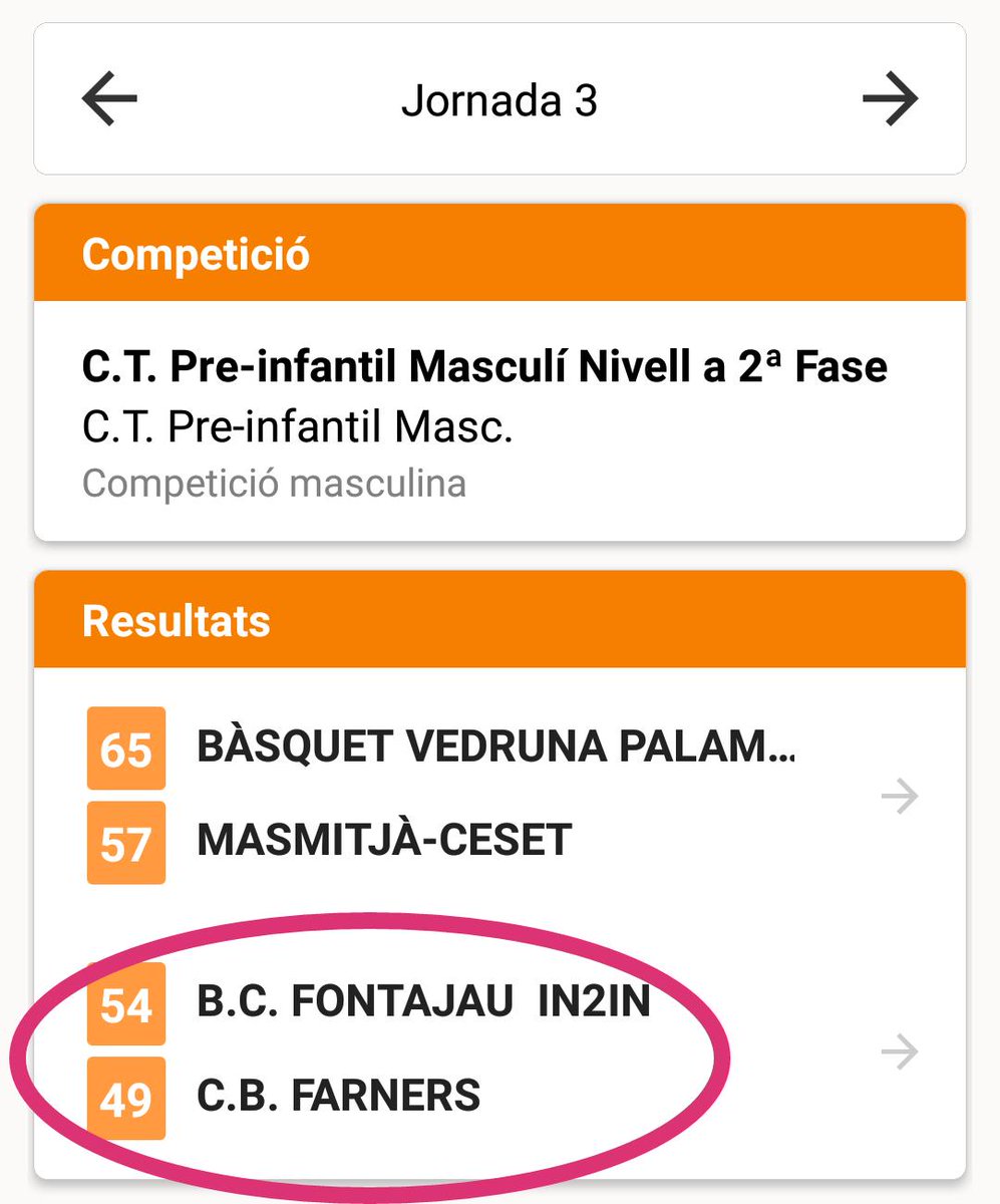 abachesteve's tweet photo. Ja no tinc paraules per descriure el que està fent el #PreInfMasc del @BCFontajau ...
Amb la victòria de dbte ens situem 3-0 als playoff!
En tot moment vam creure en nos., inclús anant a -7 punts a falta de 5min.
#SomhiFontajau #QueBotiFontajau https://t.co/VybFpI1ZkT