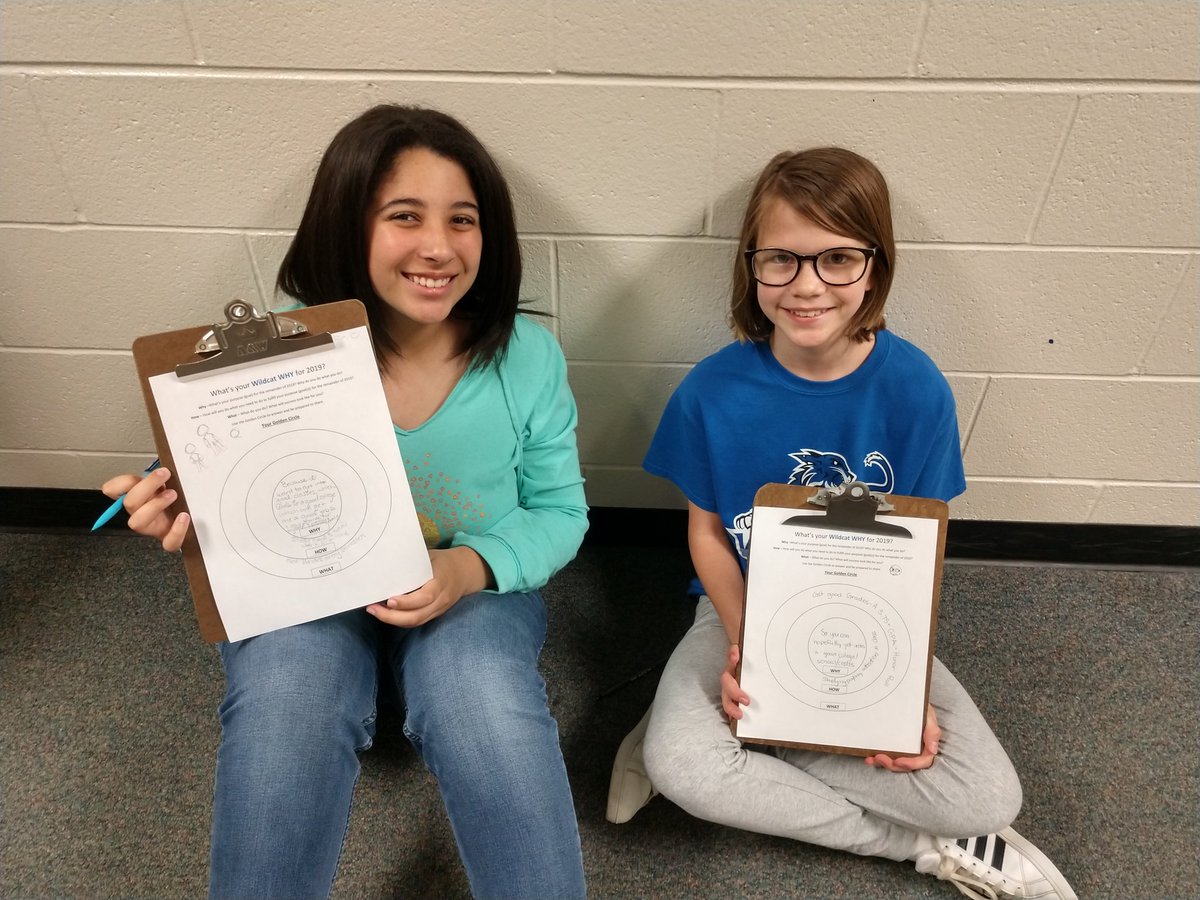 jmuzzalupo's tweet photo. @wmscats  7th &amp; 8th grade leadership academy talk about their "why" from @DavidsonHS https://t.co/SKNyZDnzdX