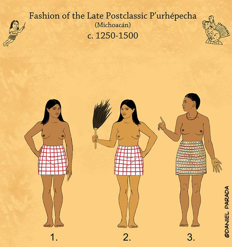 Aztec Commoners Clothing