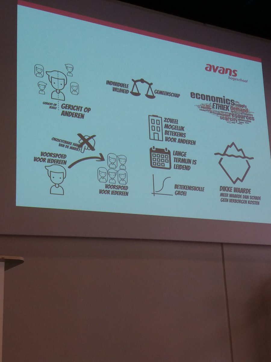 Astrid Kaag tweet media