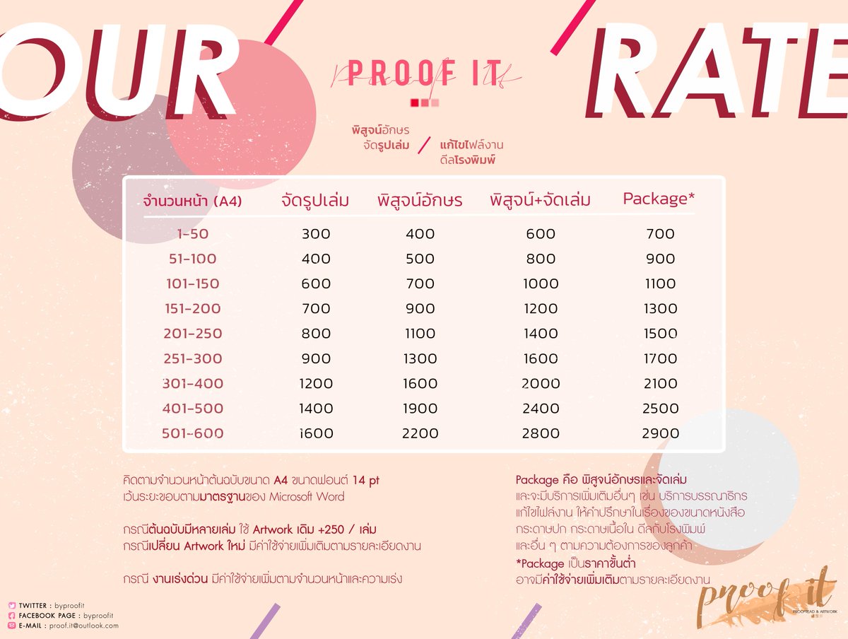 byproofit's tweet image. 📢 OUR RATE (Update!)
ㅡ #PROOFITwork

สอบถามรายละเอียดเพิ่มเติม
และสำรองคิวงานล่วงหน้าทาง dm ได้เลยค่ะ ♡

#พิสูจน์อักษร #จัดรูปเล่ม 

Proof It 🍀