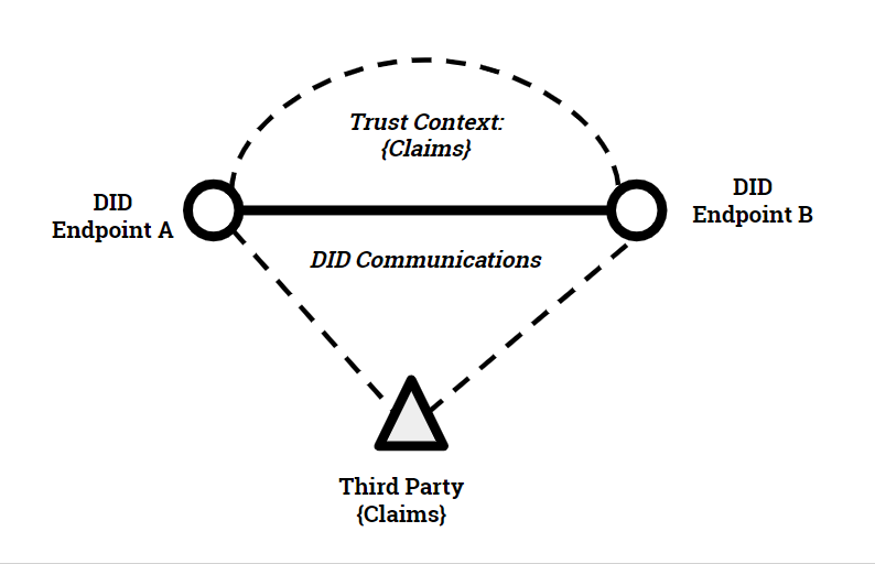 Tim Bouma 🚴🏻‍♂️ tweet media