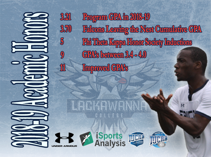 LCFalconsSoccer's tweet photo. Honoring our Student-Athletes for their work in the classroom in the 2018-19 academic year. #Futebol #Futbol #Sokker #Fotbal #Futbolas #Fußball #Fotbol #Voetbal #Футбол #Calcio #Football #Soccer #CoachingLife #SkysTheLimit https://t.co/5wZnRgew5W