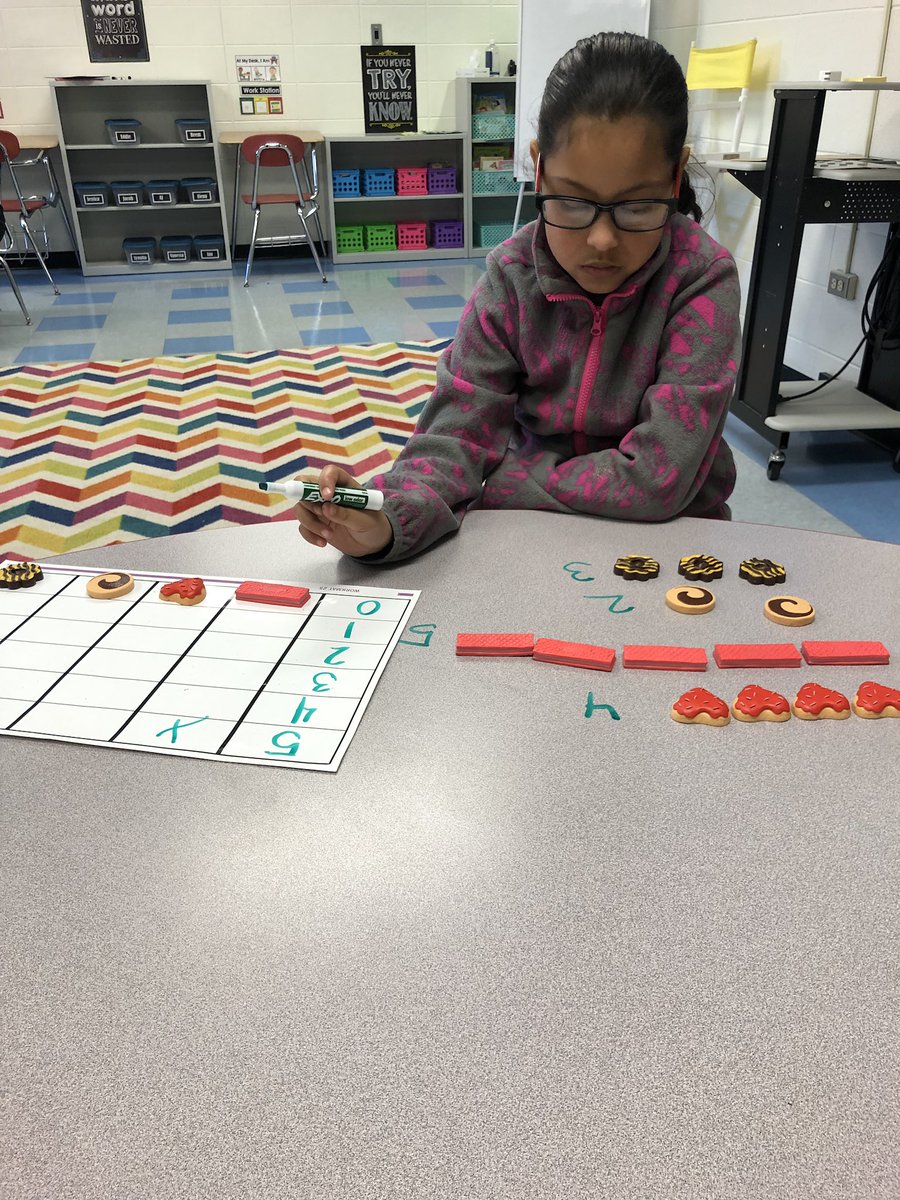 Mrs_Brand1's tweet photo. Sorting &amp; graphing different types of cookies today in math... if only they were real! #EqualsMath #IrvingPride https://t.co/7LnnRCWiZN