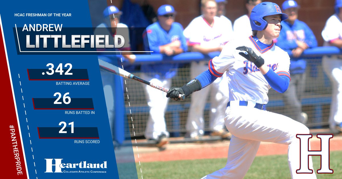 HanoverPanthers's tweet photo. #HCbase: Littlefield named Freshman of the Year as @HanoverBase receives five awards from the @HCACDIII | https://t.co/Xya17or2HT
#PantherPride #d3baseball #hcac #NCAAD3 https://t.co/GcEqTSY9DK