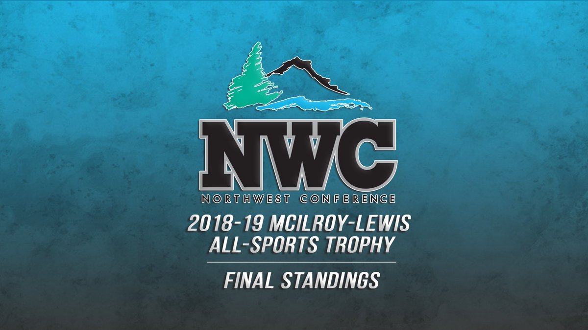 NorthwestConf's tweet photo. Whitworth University captures the 2018-19 McIlroy-Lewis All-Sports trophy!

Check out the full release with a complete list of final standings below:

https://t.co/Qpg0z6nwMh https://t.co/wOl2JtYIe9