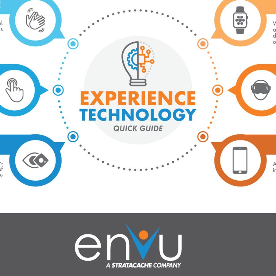 enVuDigitalPlay's tweet photo. Planning for #SEMA2019? How are you going to make your booth stand out? #experiencetechnology can help attract and engage attendees at your booth. Download the EXPERIENCE TECHNOLOGY QUICK GUIDE now to see how. https://t.co/45C7X0Ob1L https://t.co/j5TvKaakIJ