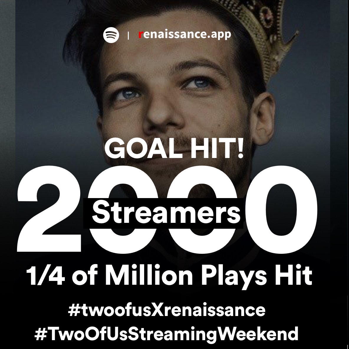 renaissanceapp's tweet photo. We made it! 🎉2000 people listening to 250K streams together 🎉  We just made the BIGGEST STREAMING PARTY EVER🥇🥇 YOU ARE THE BEST TEAM. Live status: https://t.co/UEzM4pE6cF Excited to see how far we can achieve for the last 6 hours! #TwoOfUsStreamingWeekend #twoofusXrenaissance https://t.co/GTs1e8HNP0