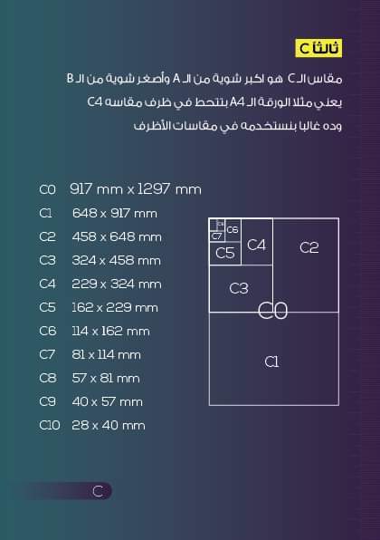 ElmuntherIsmail's tweet photo. المقاسات يحتجها أي مصمم  
من مقاسات سوشيال ميديا ومطبوعات .
تقدر تحمل الكتاب من جوجل درايف + صور للسوشايل ميديا جاهزة 
لينك تحميل الكتاب مجاني ع جوجل درايف  https://t.co/eISHORmjIw
لينك البروجيكت كامل ع بيهانس https://t.co/HuTN707Yt8
  #Geeksdesign  
@WaelDesigner https://t.co/QdiUu5fpEz