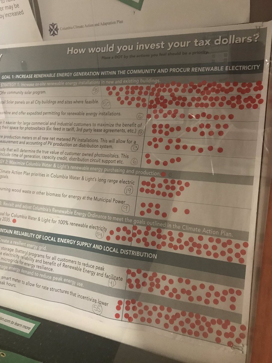 BarbaraBuffaloe's tweet photo. You know what’s hard to do? Capture  18 months of public engagement on the #CoMoClimateAction &amp; Adaptation Plan into 1 display case at @CoMoGov City Hall. #NailedIt Come visit it now - June 28! https://t.co/IOdx348OzU
