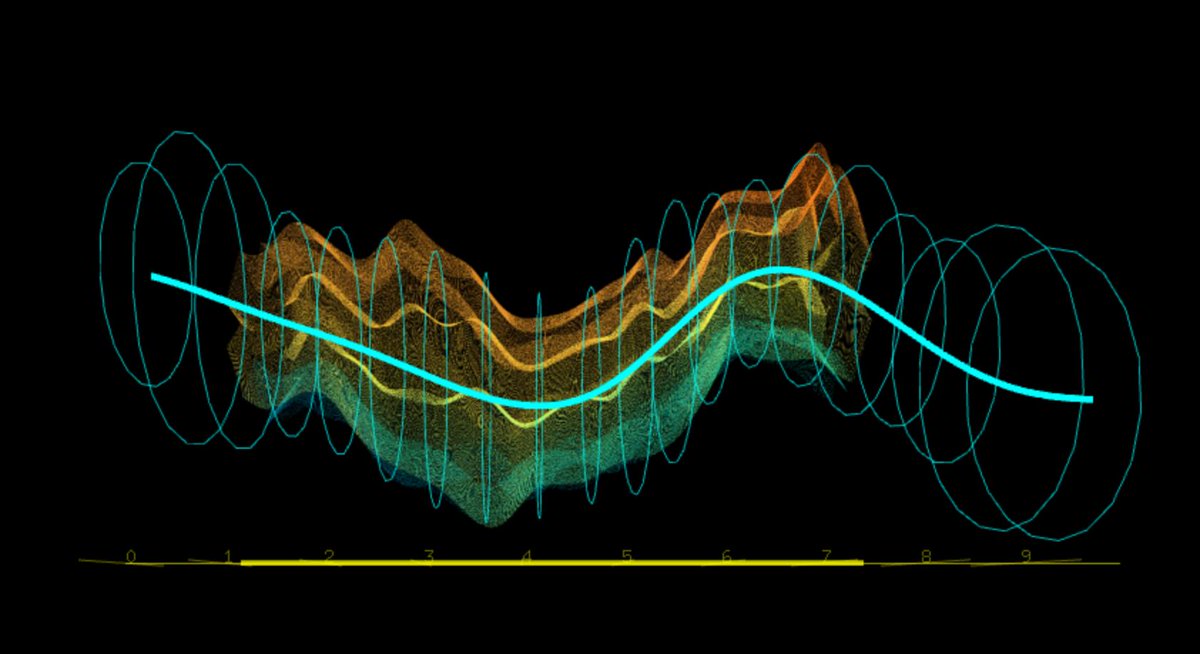 Developing a visual editor for our generative design system #firststep #flow #openframeworks #generative #design #interface