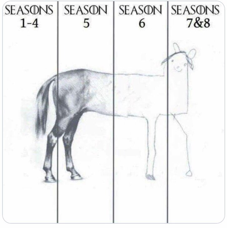 AnwenRees94's tweet image. 8 years of dedication. I’m so disappointed. #GamesOfThrones