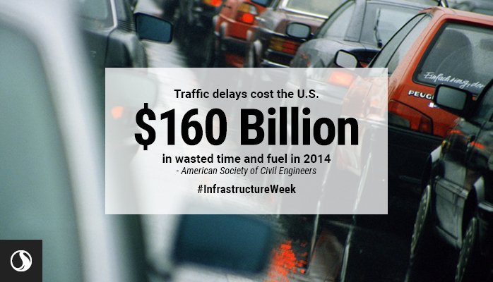 Stantec's tweet image. Welcome to #InfrastructureWeek! Today we look at American roadways – the good and the bad – so we can #BuildForTomorrow. Read more here: ow.ly/EGNK50uakCP