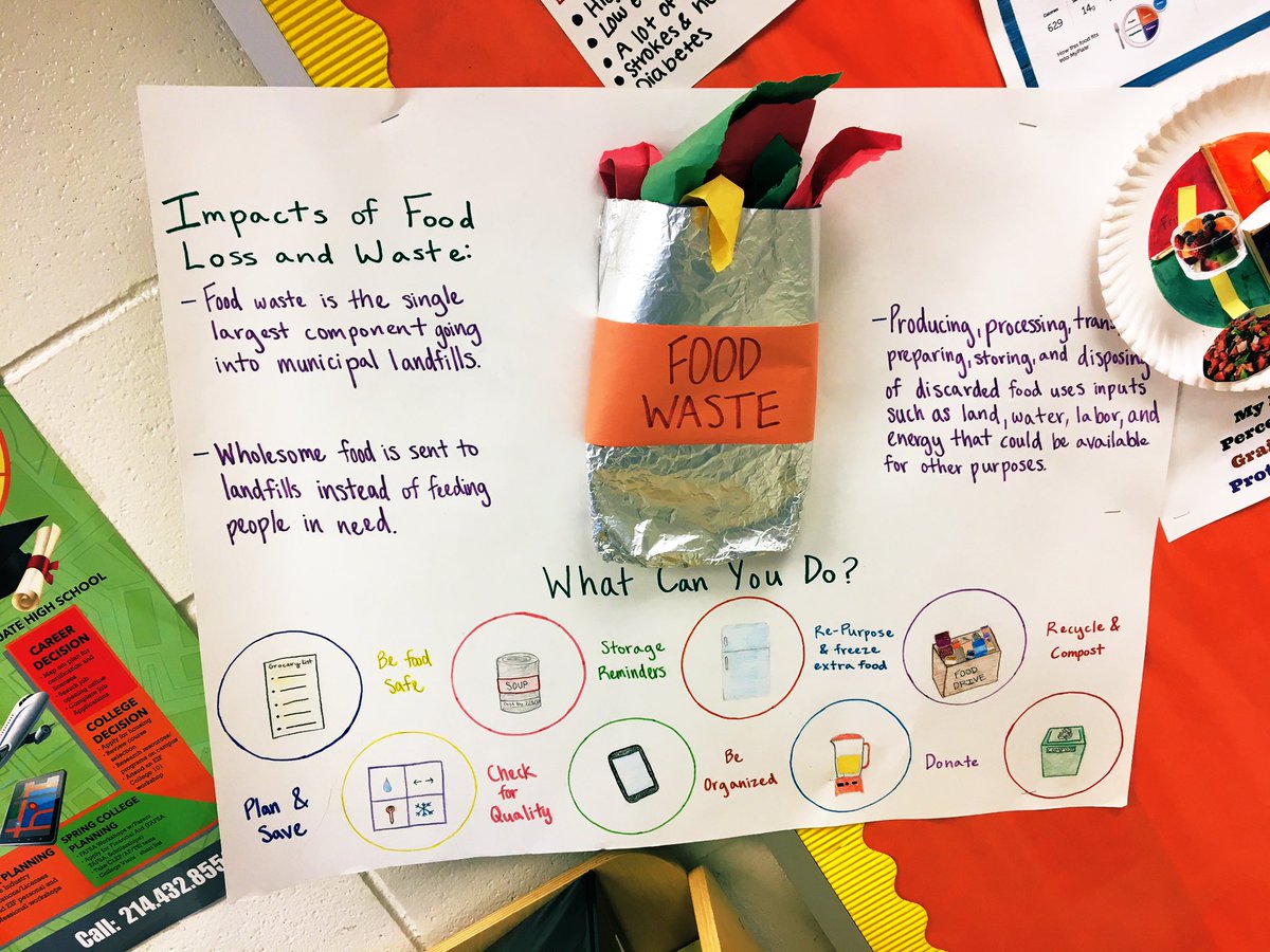 teeeri's tweet photo. 8th graders did so great on their posters!! #HealthEd @DallasSTEM_HPE @DallasISDMedia @DallasISDFood https://t.co/K9ngtm4cyr
