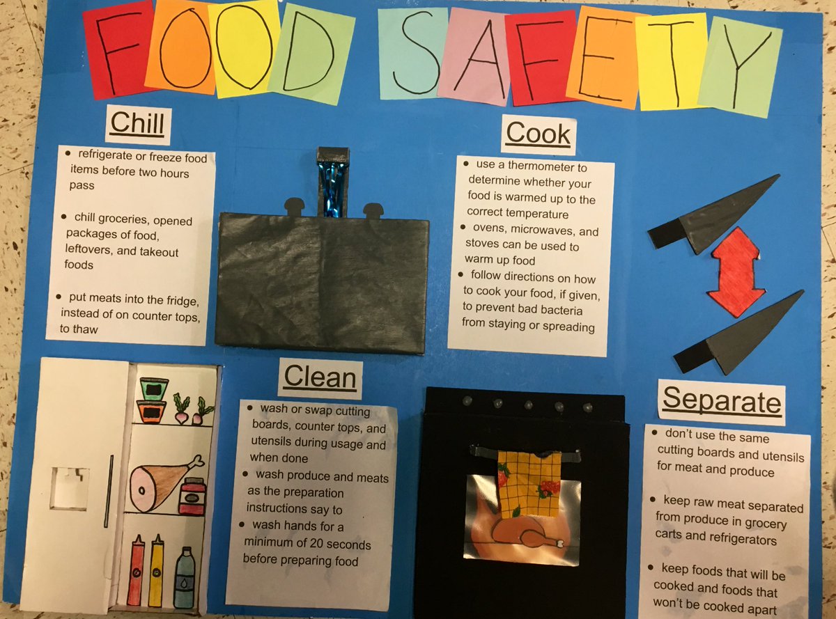 teeeri's tweet photo. 8th graders did so great on their posters!! #HealthEd @DallasSTEM_HPE @DallasISDMedia @DallasISDFood https://t.co/K9ngtm4cyr