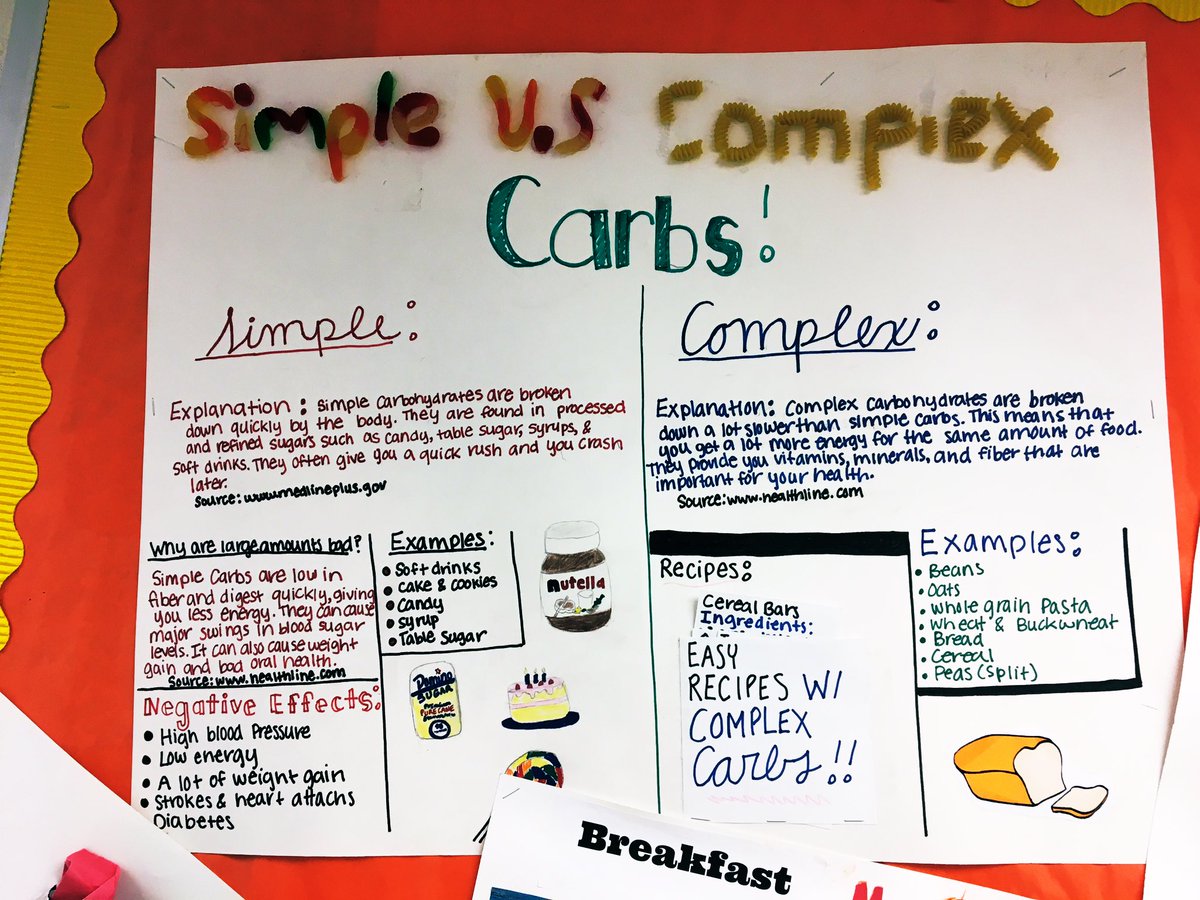 teeeri's tweet photo. 8th graders did so great on their posters!! #HealthEd @DallasSTEM_HPE @DallasISDMedia @DallasISDFood https://t.co/K9ngtm4cyr