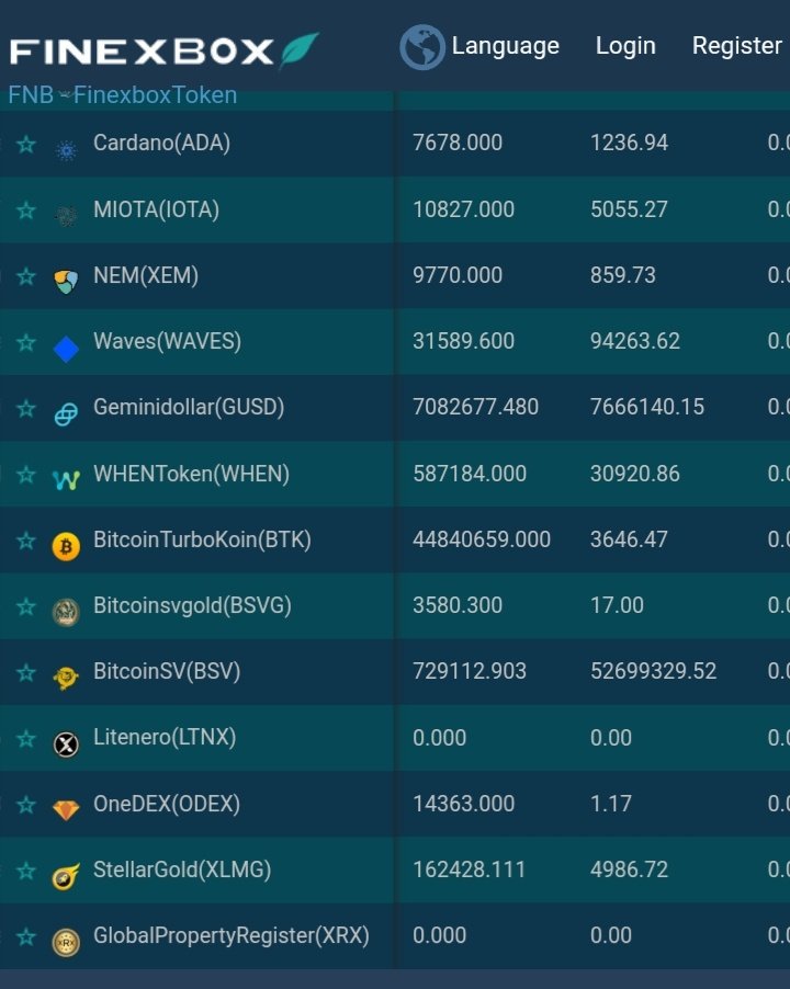 Stellar Gold tweet media