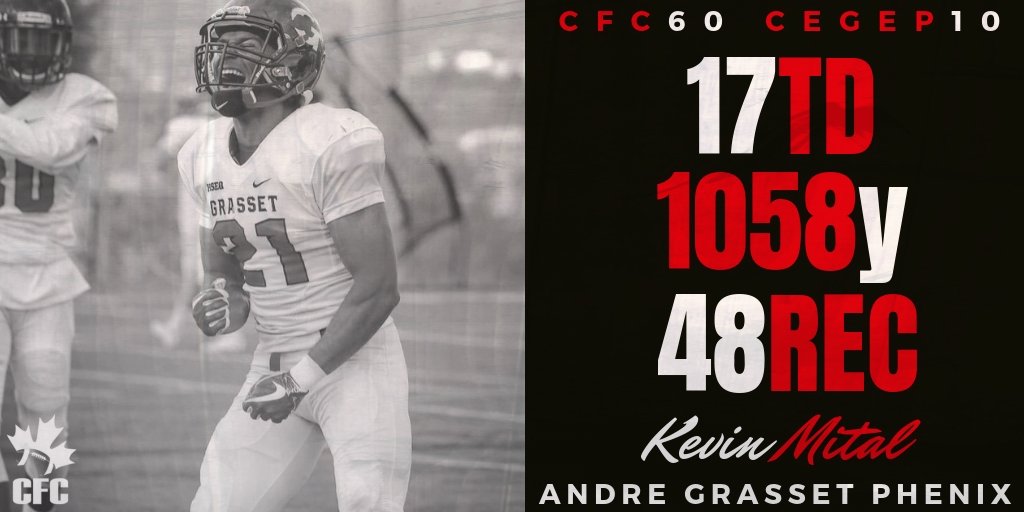 CanadaFootballChat (@chatfootball) on Twitter photo Did you miss the #CFC60 CEGEP/JUCO Rankings release last Monday headlined by #CFC60s <a href="/malick_meiga/">Malick Meiga</a> <a href="/BenLabrosse/">Ben Labrosse</a> and <a href="/MitalKevin/">Kevin Mital</a>? Checkout the May Edition HERE 📈▶️ ow.ly/TNbI30oIUBC Did you miss the #CFC60 CEGEP/JUCO Rankings release last Monday headlined by #CFC60s <a href="/malick_meiga/">Malick Meiga</a> <a href="/BenLabrosse/">Ben Labrosse</a> and <a href="/MitalKevin/">Kevin Mital</a>? Checkout the May Edition HERE 📈▶️ ow.ly/TNbI30oIUBC