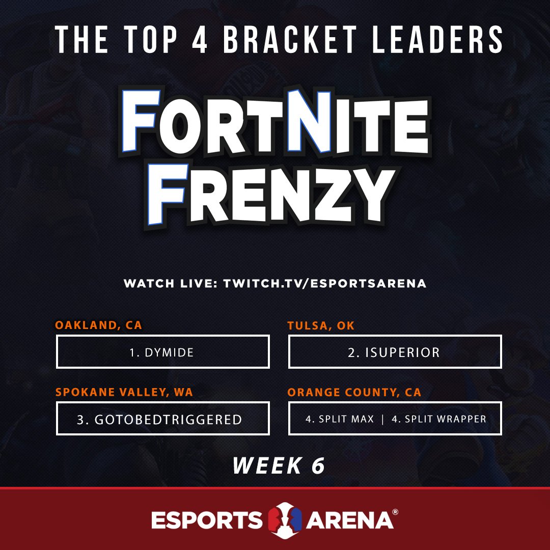 Ultra Arena Fortnite Tournament Bracket Ultra Arena Fortnite Tournament Bracket - 1080 x 1080 jpeg 164kB