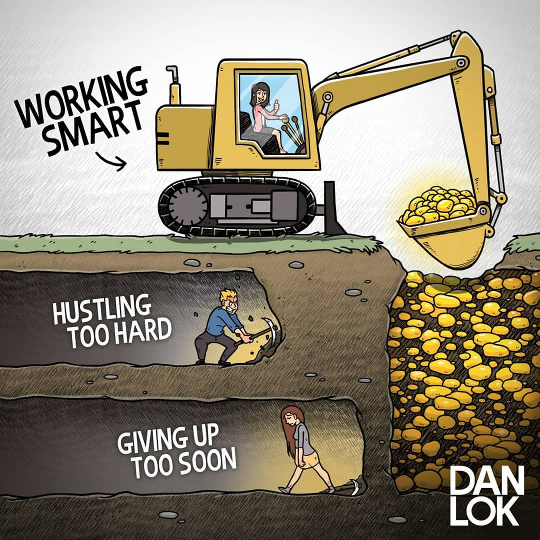 There are three types of people in this world. Which one are you going to be? Comment below.
via <a href="/danlok/">Dan Lok</a>
-
-
#love  #inspiration #Entrepreneur #coindesk #luxurylifestyle