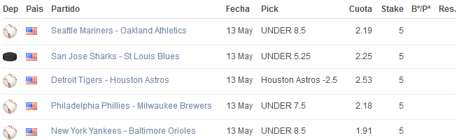 MataCabrera's tweet photo. #FreePicks #MLB #NHL ⚾️💰🏒 #SportsBetting #Tipster https://t.co/9a49wmOBdp