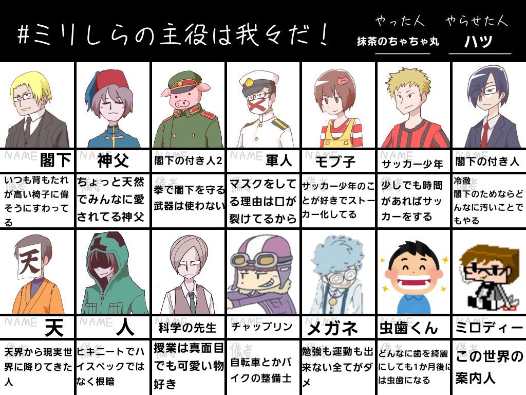 ハツ 人間とクリーパーのハーフ 朝から我々だミリしらをあげていくぅ リア友の抹茶のちゃちゃ丸にやらせるとこうなり申した 聞きながら大爆笑して腹筋が死にました T Co I7hdnnchhn Twitter