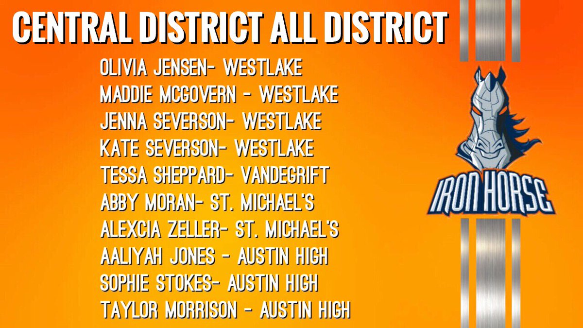 Iron Horse Austin Lacrosse tweet media