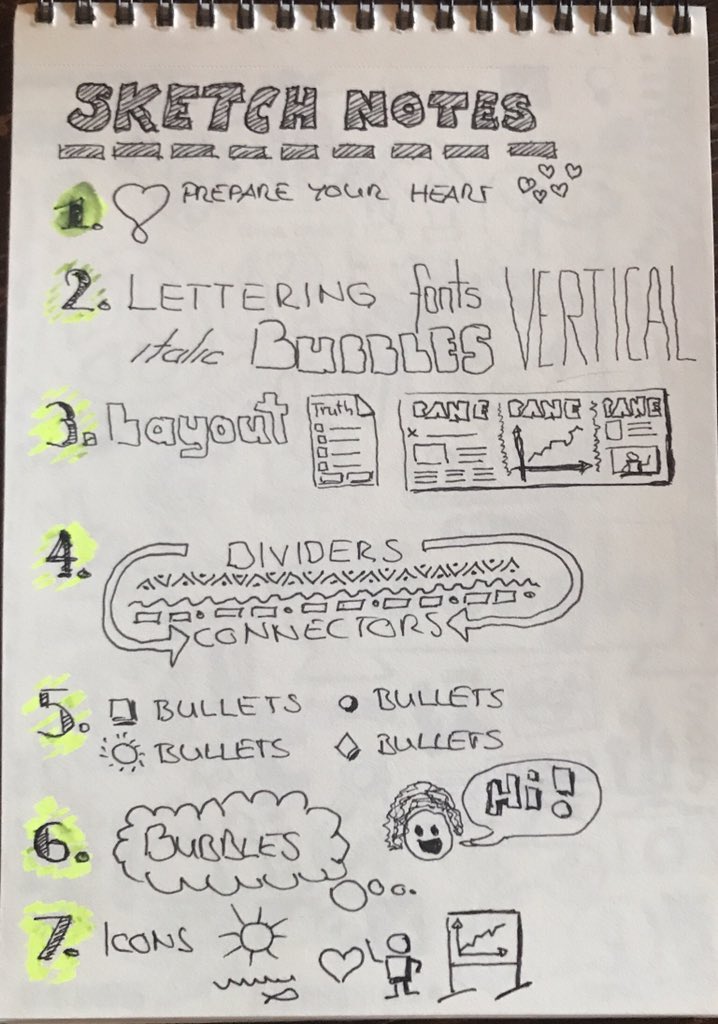 PingfishTwit's tweet photo. @wkinkeldei Idee ist super. Ich selber bin auch durch dich zu #SketchNote gekommen. Wenn du nur 30 Min hast, empfiehlt es sich, Schriften, Separatoren, Schatten, Icon Bibliothek etc gleich vorzuschlagen. Für die ersten Schritte erscheinen mir Erfolgserlebnisse wichtig https://t.co/sYrdM99vmK