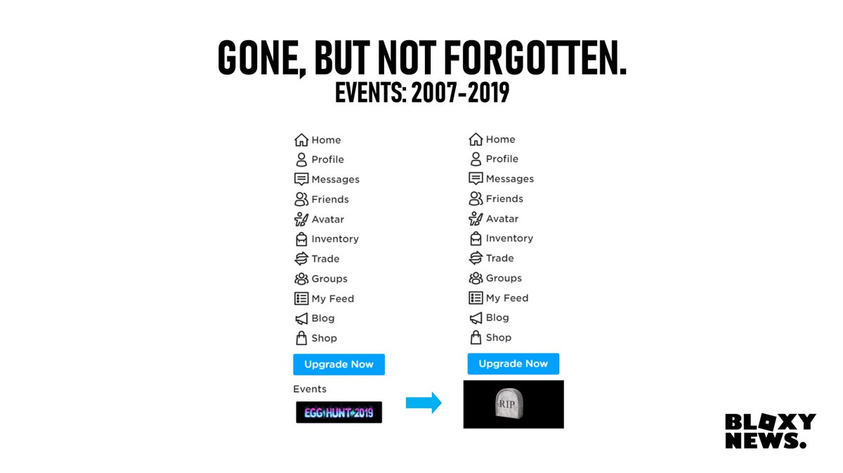 Bloxy News On Twitter Bloxynews Events Are Officially Gone And Have Been Removed From The Side Bar And Forever Gone From Roblox Rip Events 2007 2019 Gone But Not Forgotten Https T Co Unbw3zgkfl