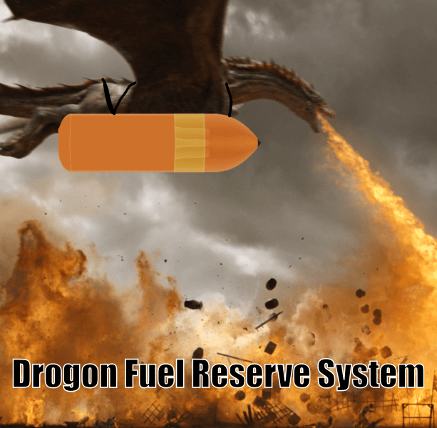 BTWS08E05 – Beyond The Wall – Season 8 – Episode 5 specficmedia.com/2019/05/14/btw…