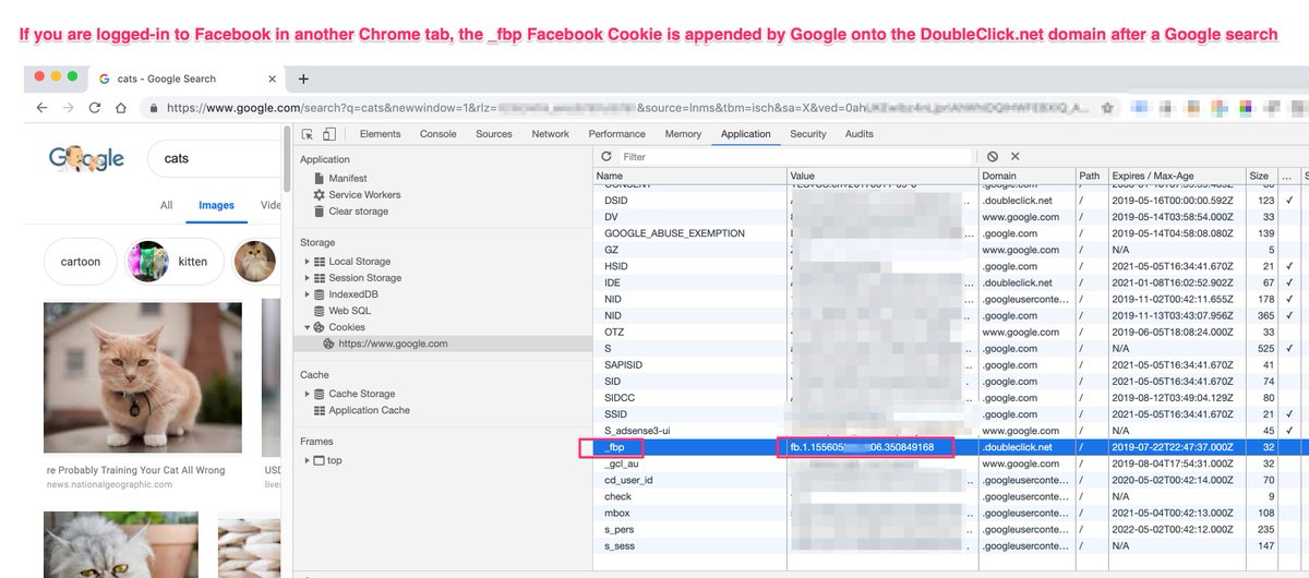 Michael Kleber Looks Like A Cookie Facebook Set Previously Via Javascript An Advertiser Includes Fb S Js In An Ad Which Runs Inside A T Co Pbtrq8ja2i Iframe And You Get A Fbp