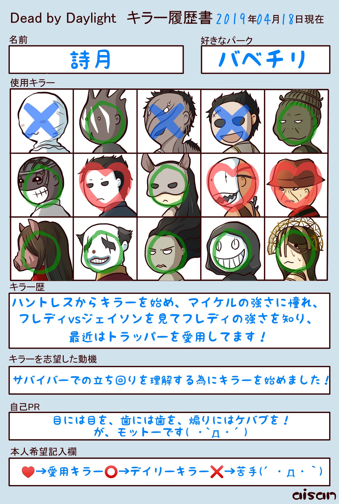 詩月 Dbd デドバイ デッドバイデイライト デドバ キラー履歴書 だいぶ前に書いて上げるの忘れてたわ T Co 9hlh6ebzo1 Twitter 詩月 Dbd デドバイ デッドバイデイライト デドバ キラー履歴書 だいぶ前に書いて上げるの忘れてたわ T Co 9hlh6ebzo1 Twitter