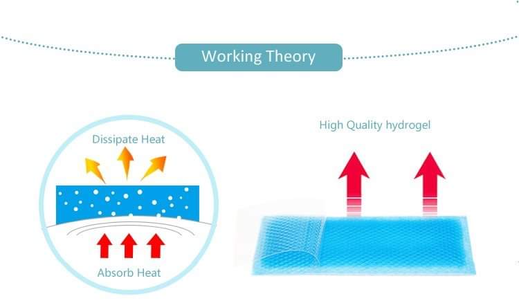 ihopeco_com's tweet image. Fever cooling gel patch
Direct factory New Cheap Hot selling factory wholesale natural migraine Cooling gel patch
#coolinggelpatch #coolingpatch #coolinggelpad
#coolingpad
Whatsapp/imo/viber:008618622089066