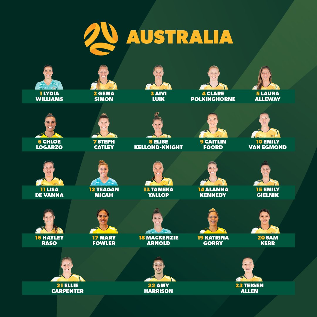 Australia announces their #FIFAWWC squad. 🇦🇺 🦘 

(FIFA will officially confirm all 24 squads on 27 May).