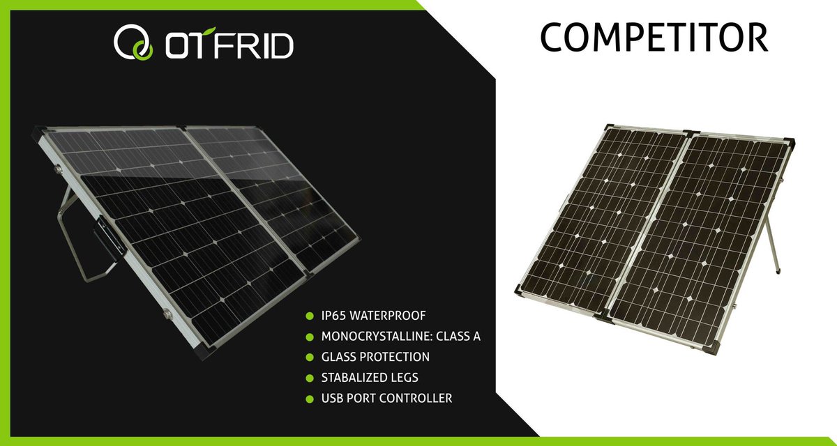 At #OtfridSolar we deliver on
our promises and work hard
to ensure that our products 
are of the highest quality ready
for your DISTRIBUTION🏆

Aussie friends, get yours NOW ⚠
✉️sales@otfridsolar.com

#solarenergy #SolarPower #RenewableEnergy #Sustainable