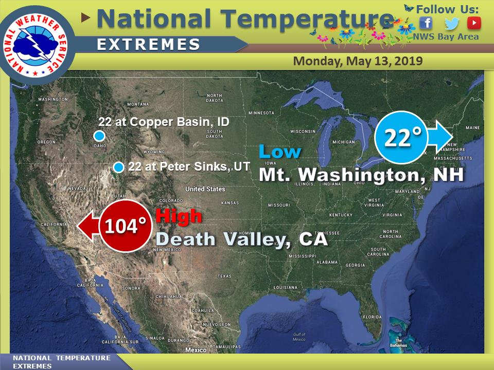 Nws Bay Area On Twitter National High And Low Temperature