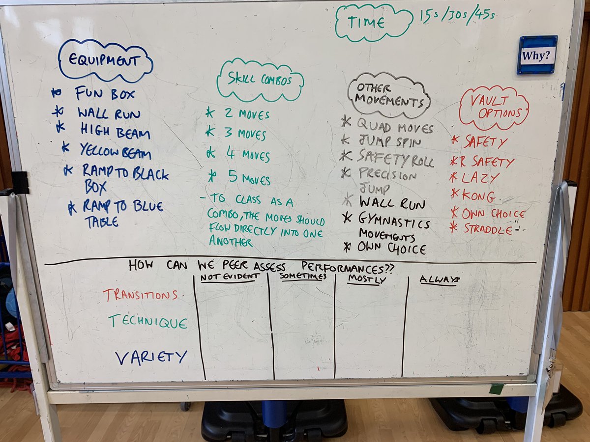 All set for the final week of parkour with year 5s! Ss created the rubric for peer assessment and have begun creating their runs! Flexibility to work on their own, in pairs or threes. #PhysEd #PhysicalActivity #movement #Parkour
