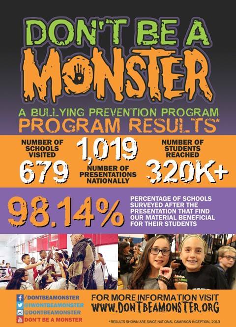 Masters Of Fear tweet media