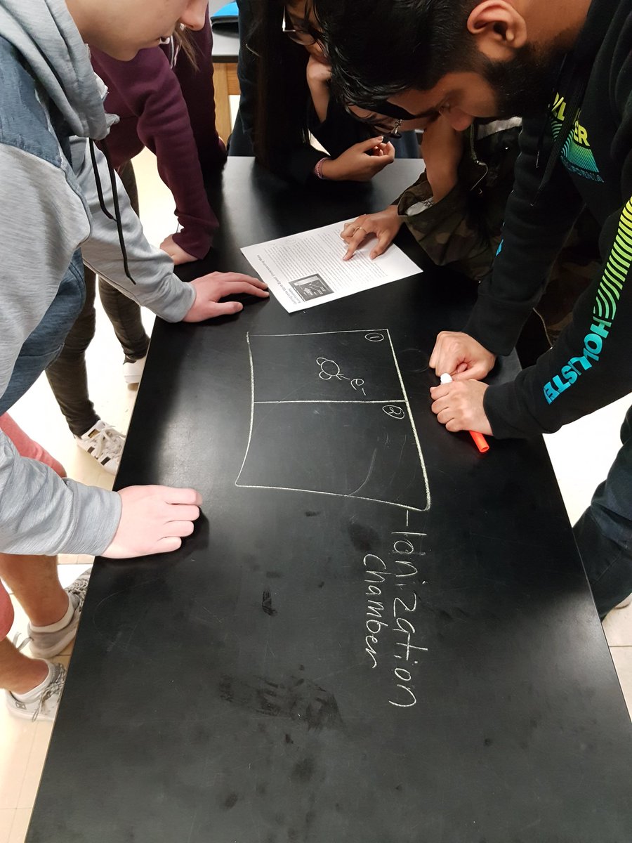 Mrs_Palazzolo's tweet photo. Students grouped up, read one page of an article and relied on others' summaries for an understanding of Mass Spectrometry and how to identify doping in athletes. Then they drew their idea of a mass spectrometer from what they read! @VMMustangs #STEMed Chem met literacy and art! https://t.co/Rqck4qDyeh