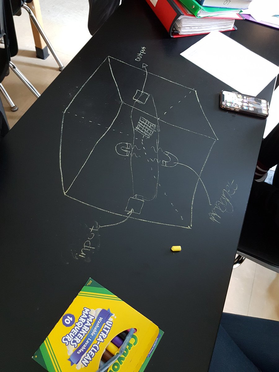 Mrs_Palazzolo's tweet photo. Students grouped up, read one page of an article and relied on others' summaries for an understanding of Mass Spectrometry and how to identify doping in athletes. Then they drew their idea of a mass spectrometer from what they read! @VMMustangs #STEMed Chem met literacy and art! https://t.co/Rqck4qDyeh